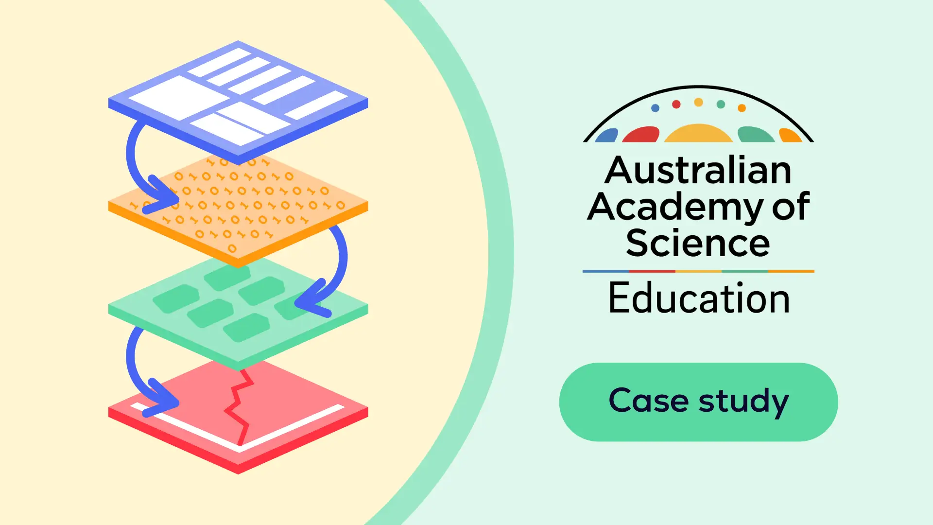 Australian Academy of Science data strategy case study