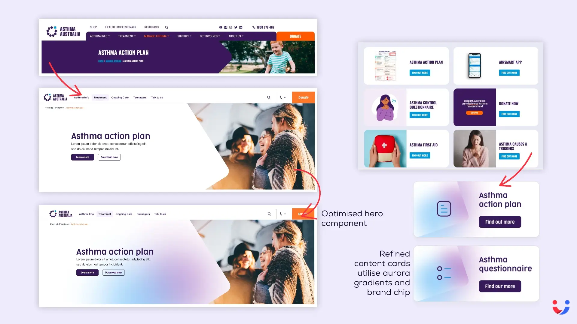 Asthma Australia website components